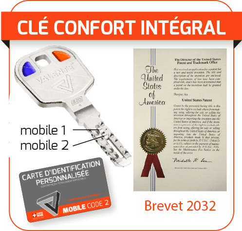 clé confort intégral brevet 2032 clé confort intégral brevet 2032